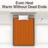 Intelligent Double Washable 220V Electric Heated Blankets Mat Automatic Protection Thermostatic Heating Carpet